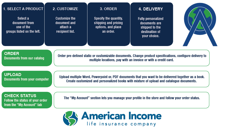 American Income Life: AO